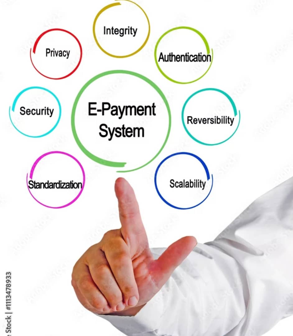 This is my official Post contents use Just for the purpose of testing to ensured anything works well waiting the system